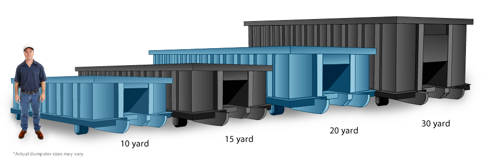 Albany Dumpster Rental Sizes